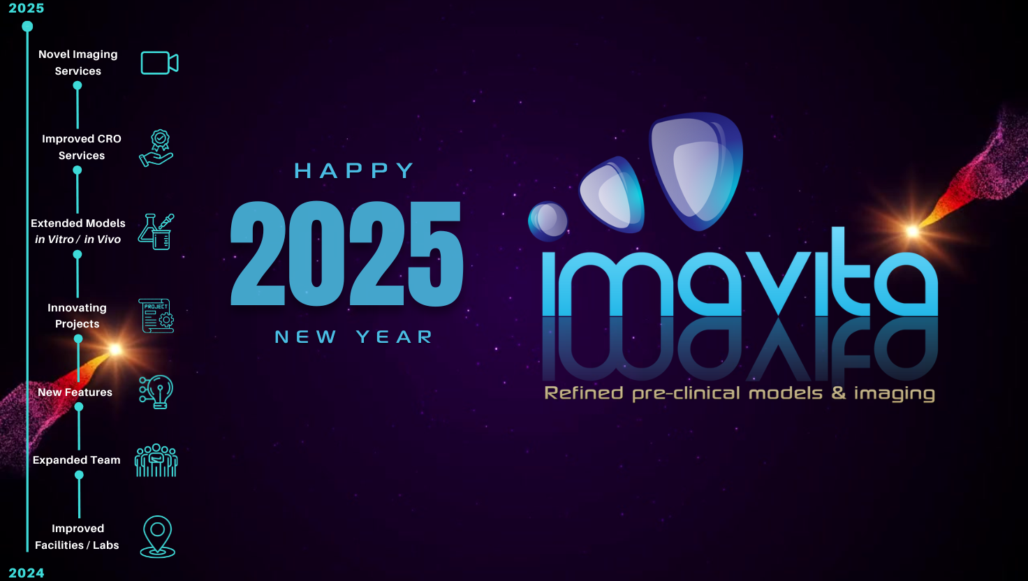 2025 Happy New Year